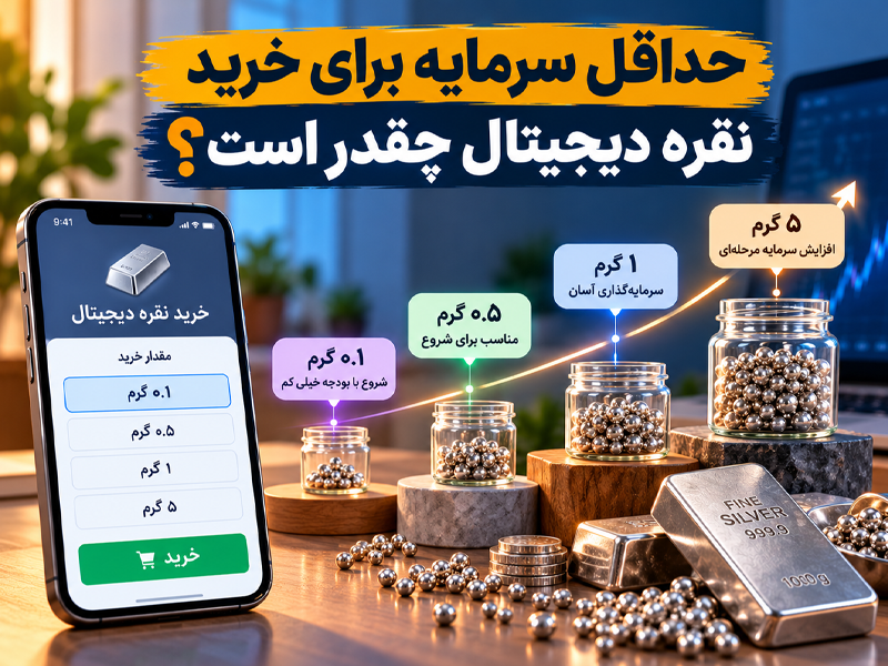 حداقل سرمایه برای خرید نقره دیجیتال چقدر است؟
